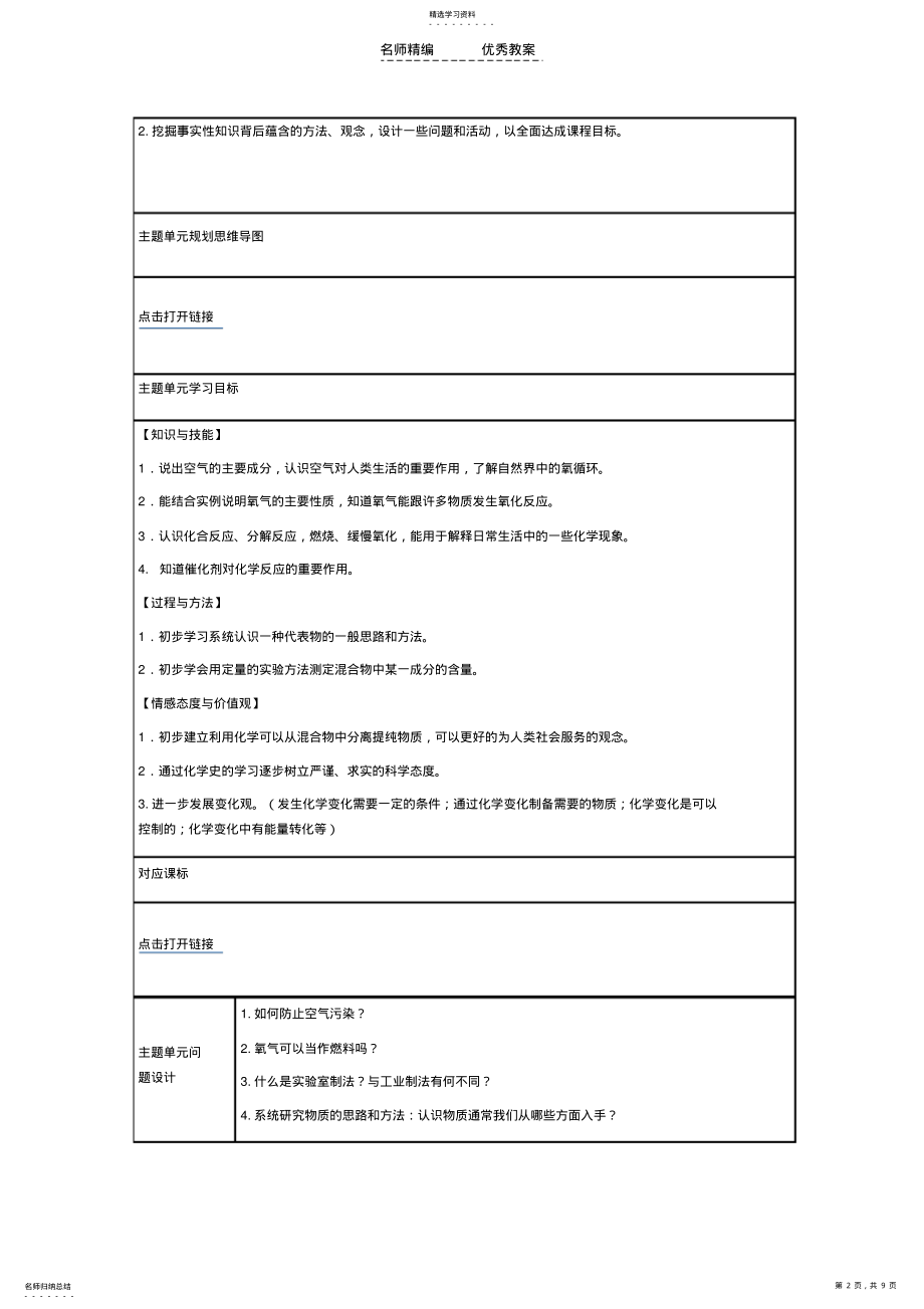 2022年初中化学《我们周围的空气》主题单元教学设计 .pdf_第2页