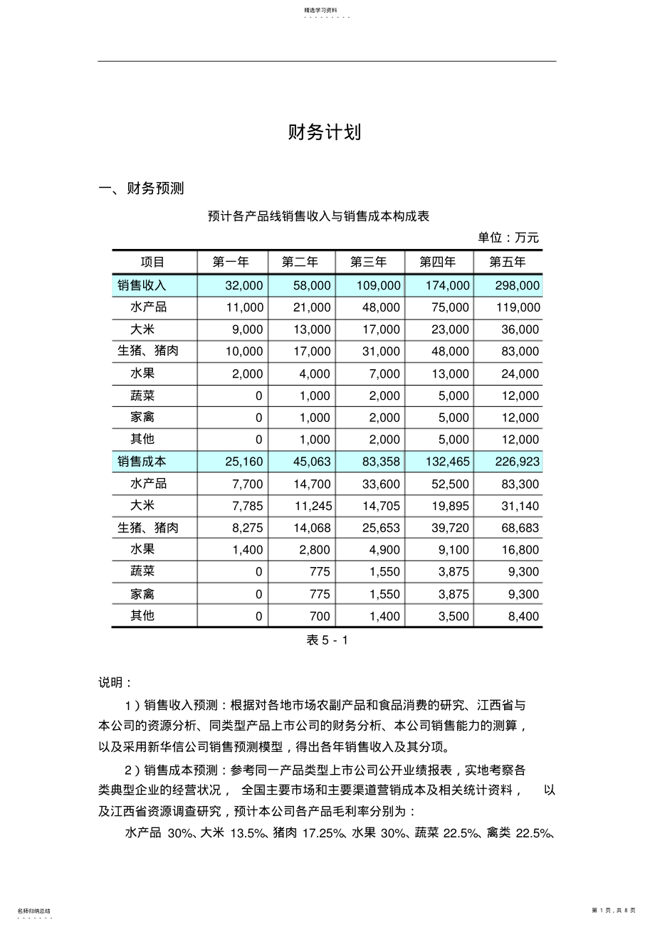 2022年财务计划讲解稿 .pdf_第1页