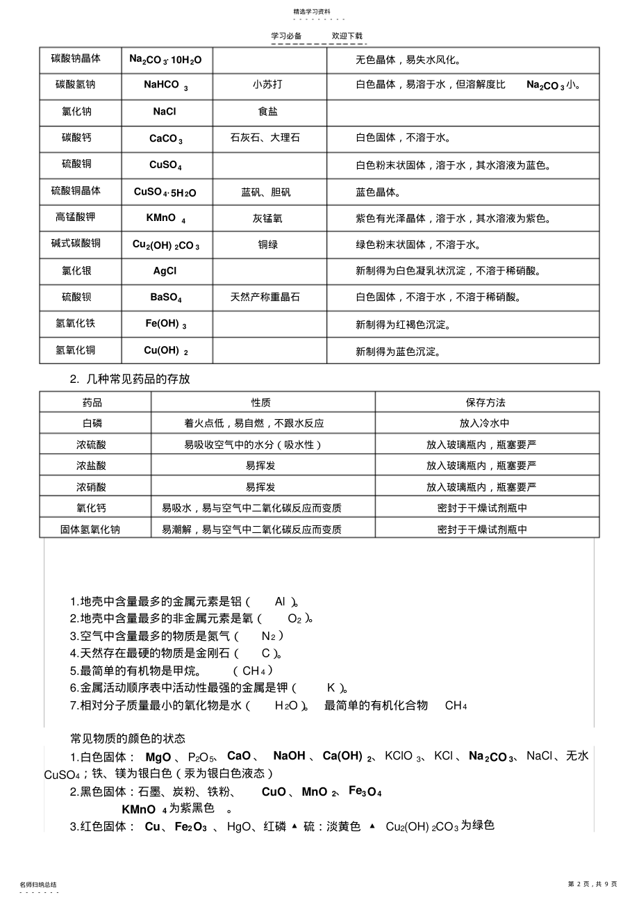 2022年北京初三化学复习重点知识点总结 .pdf_第2页