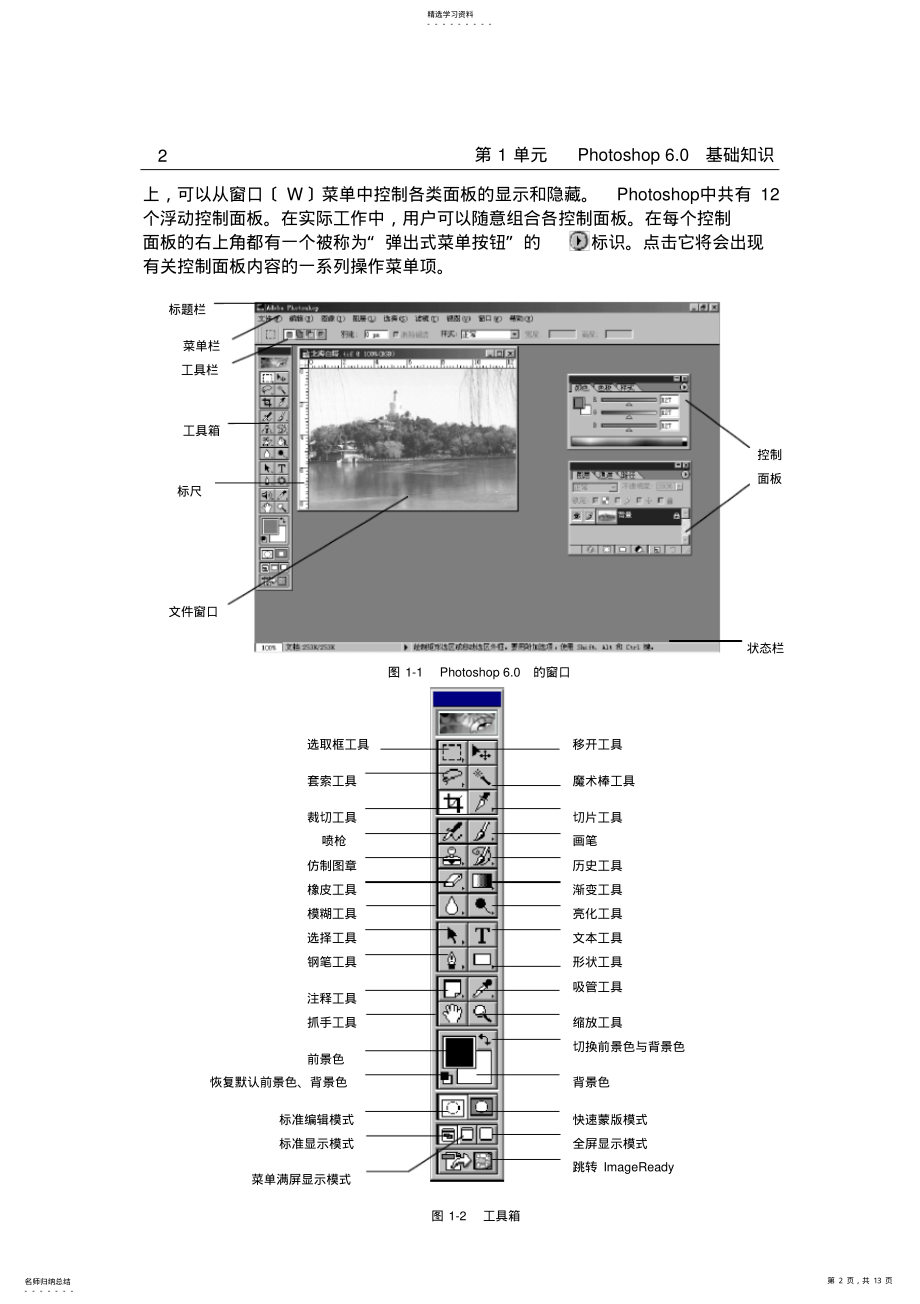 2022年适合初学者-Photoshop-6.0入门教程 .pdf_第2页