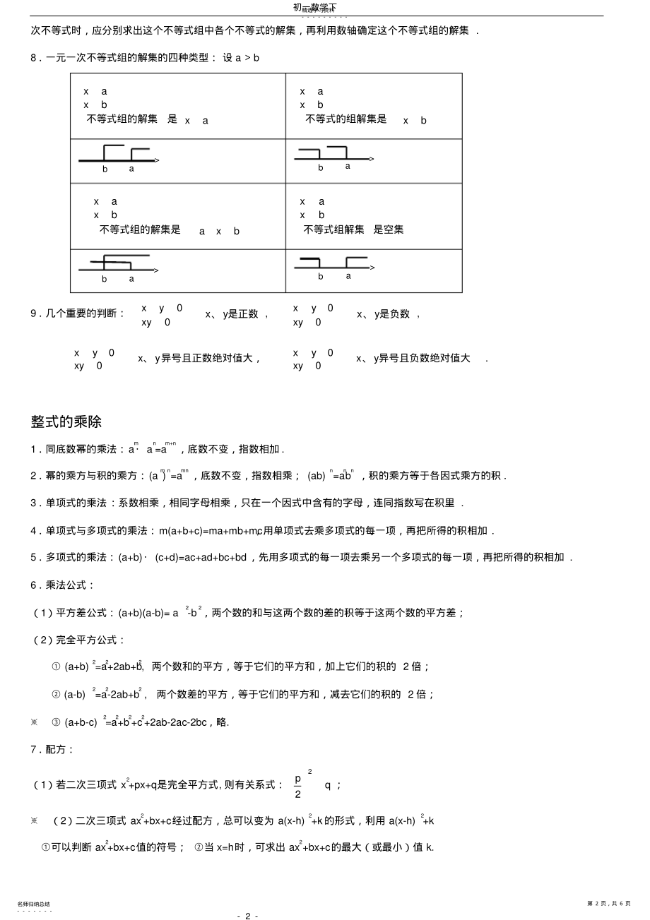 2022年初一数学下册知识点汇总2 .pdf_第2页