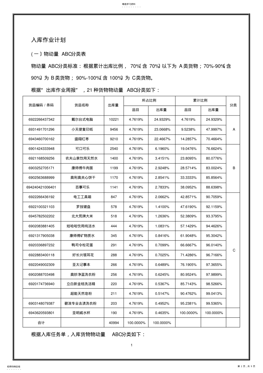 2022年货物入库作业方案单元教学设计 .pdf_第2页