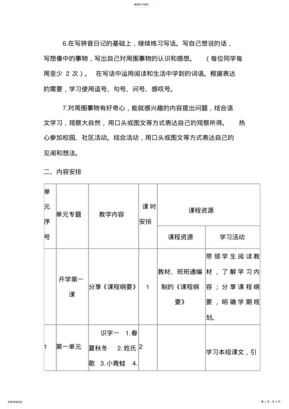 2022年部编版一年级语文下册课程纲要 .pdf_第2页