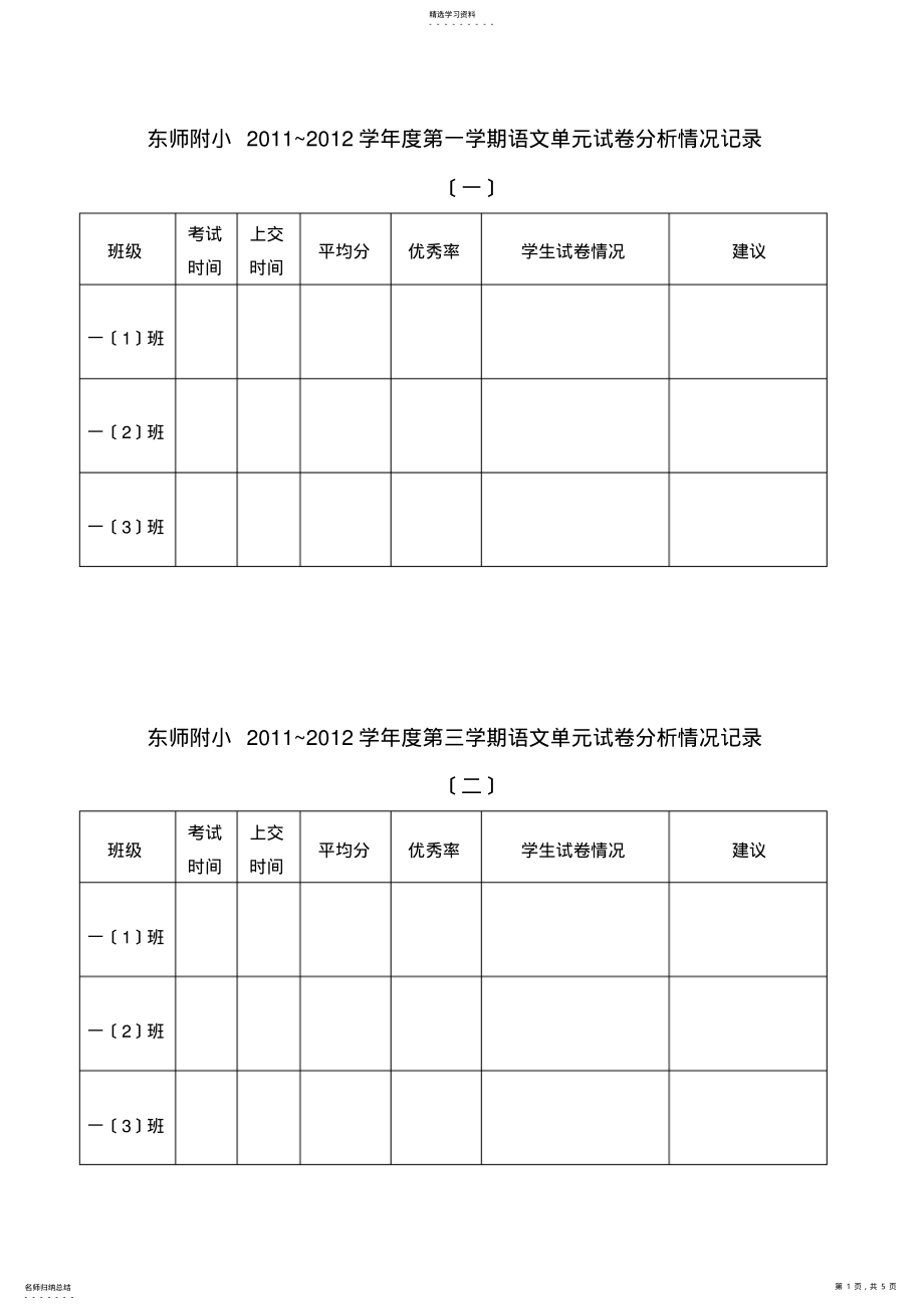 2022年语文单元试卷分析情况记录表 .pdf_第1页