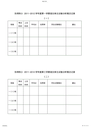 2022年语文单元试卷分析情况记录表 .pdf