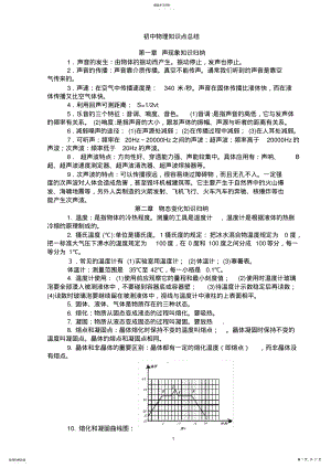 2022年完整word版,苏教版初中物理知识点归纳 .pdf