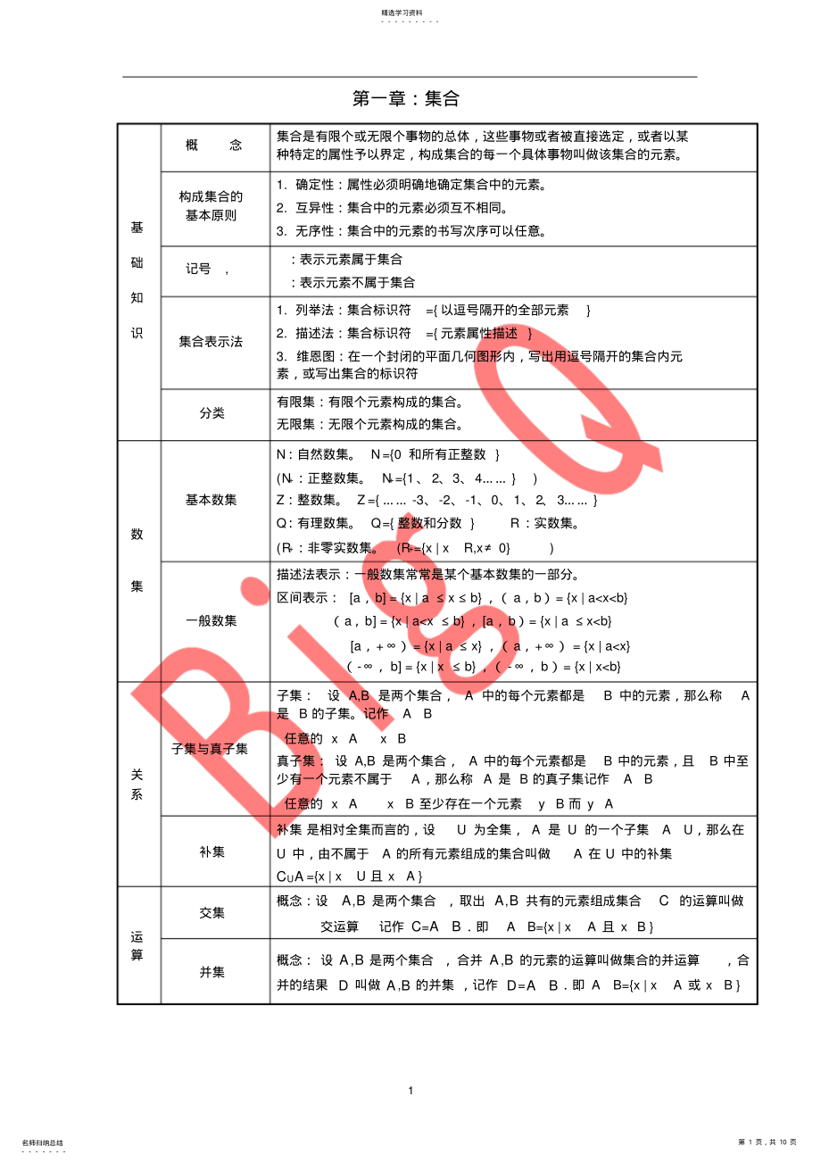 2022年职业中专高一数学复习知识点 .pdf_第1页