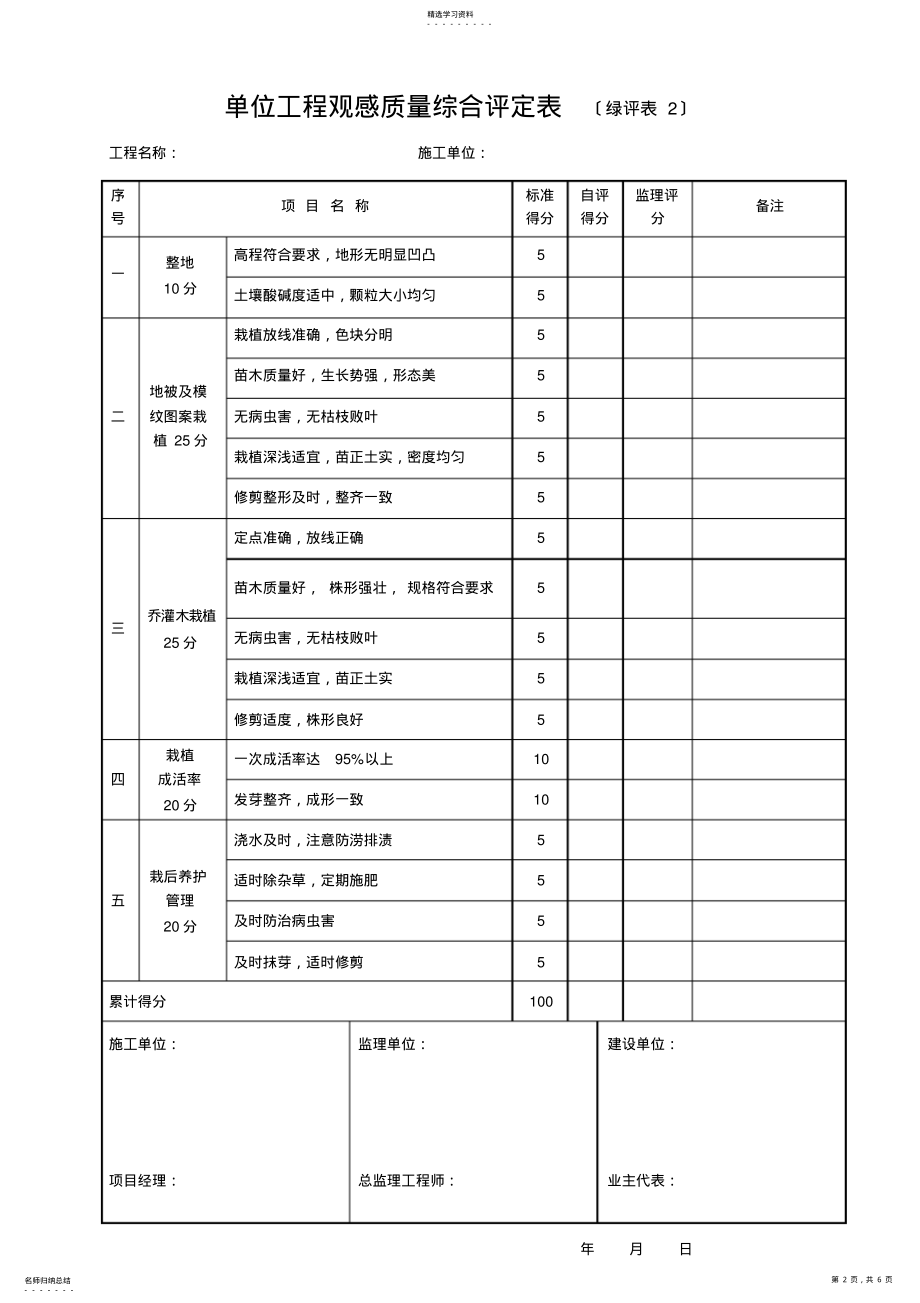 2022年绿化工程评定表 .pdf_第2页