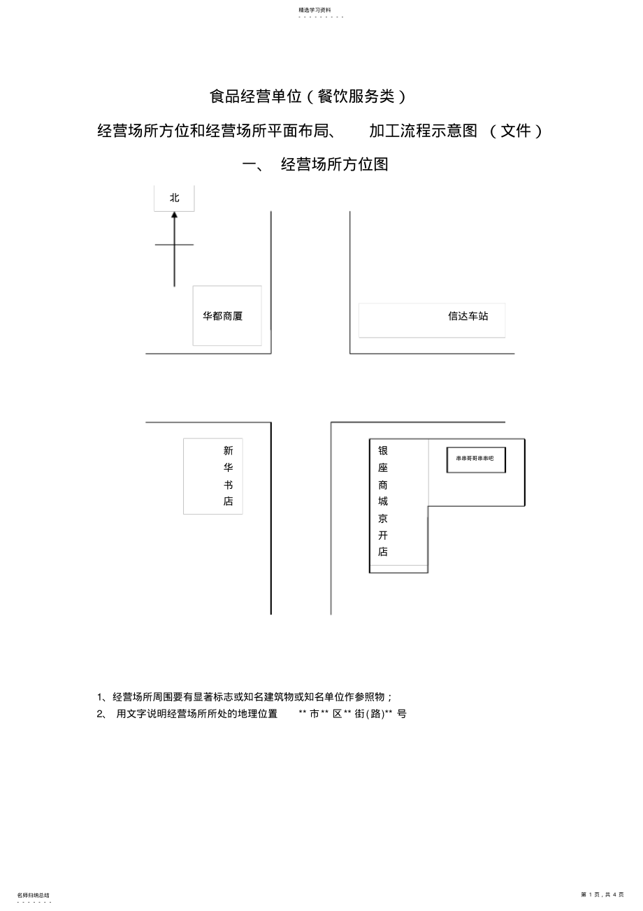 2022年食品经营单位经营场所和设备布局、操作流程示意图模板 .pdf_第1页