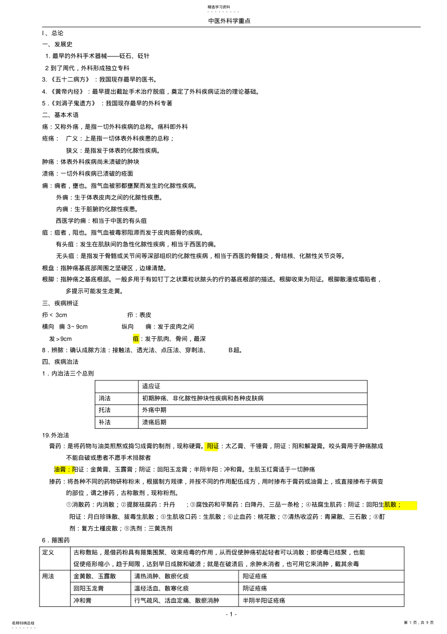 2022年完整word版,中医外科学重点总结 .pdf_第1页