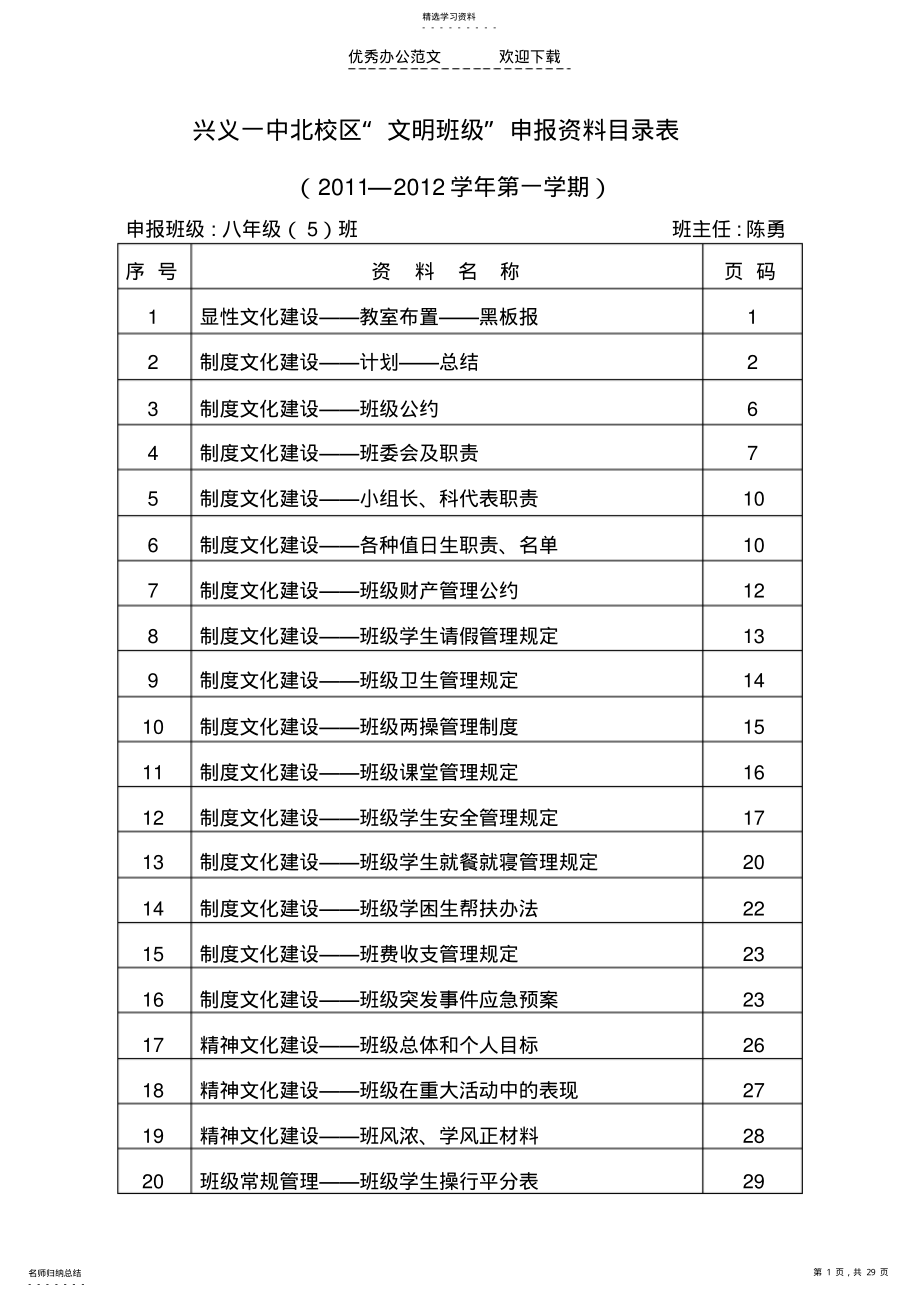 2022年兴义一中北校区八班班级管理制度 .pdf_第1页