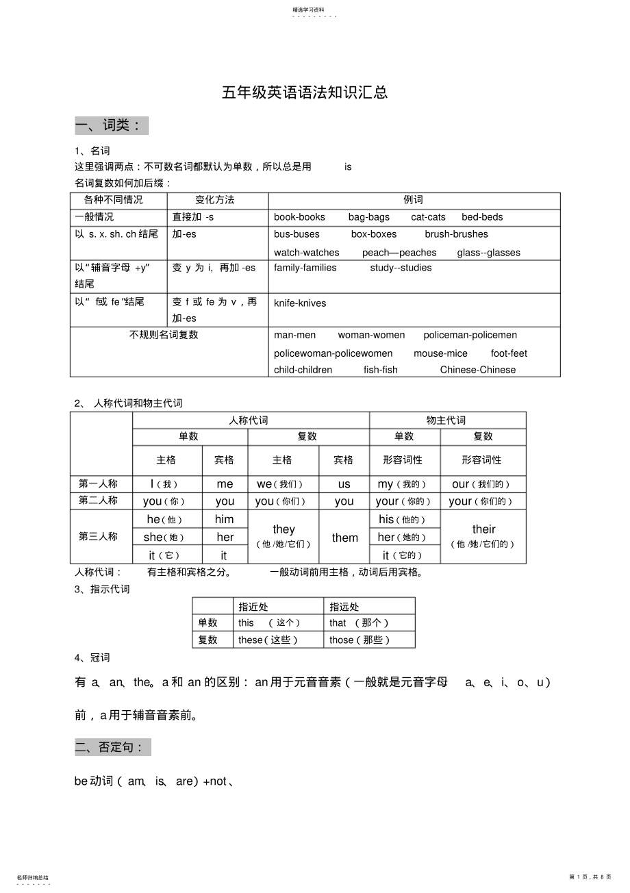 2022年小学五年级英语语法知识汇总 .pdf_第1页