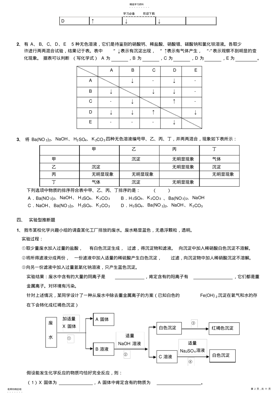 2022年初中化学推断题4 .pdf_第2页