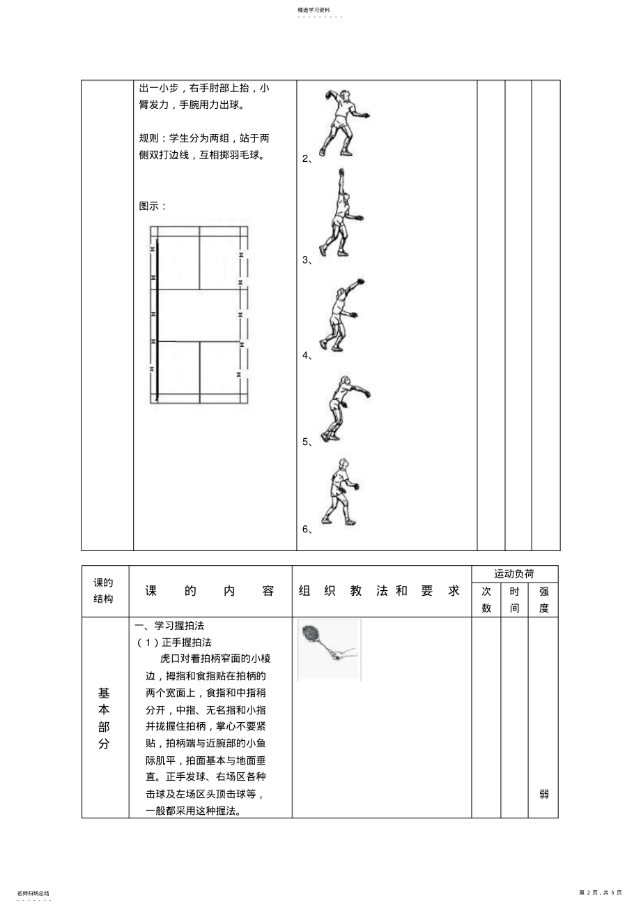 2022年羽毛球握拍、步伐及正手击高远球教案 .pdf_第2页