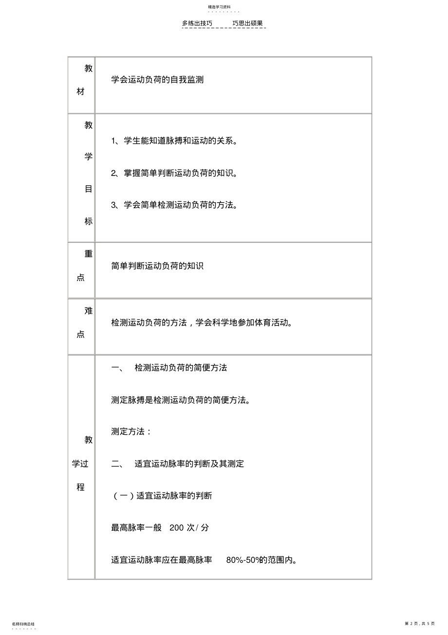 2022年初中体育与健康《运动负荷的自我监测》 .pdf_第2页