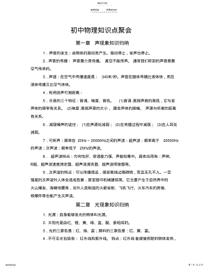 2022年初中物理知识点聚会 .pdf