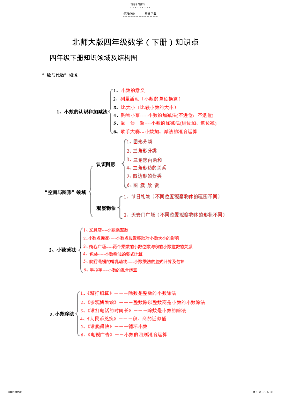 2022年北师大四年级数学下册知识点 .pdf_第1页