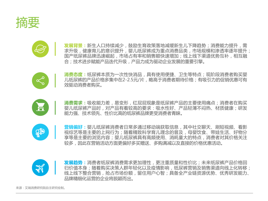 2022年中国婴儿纸尿裤消费白皮书.pdf_第2页