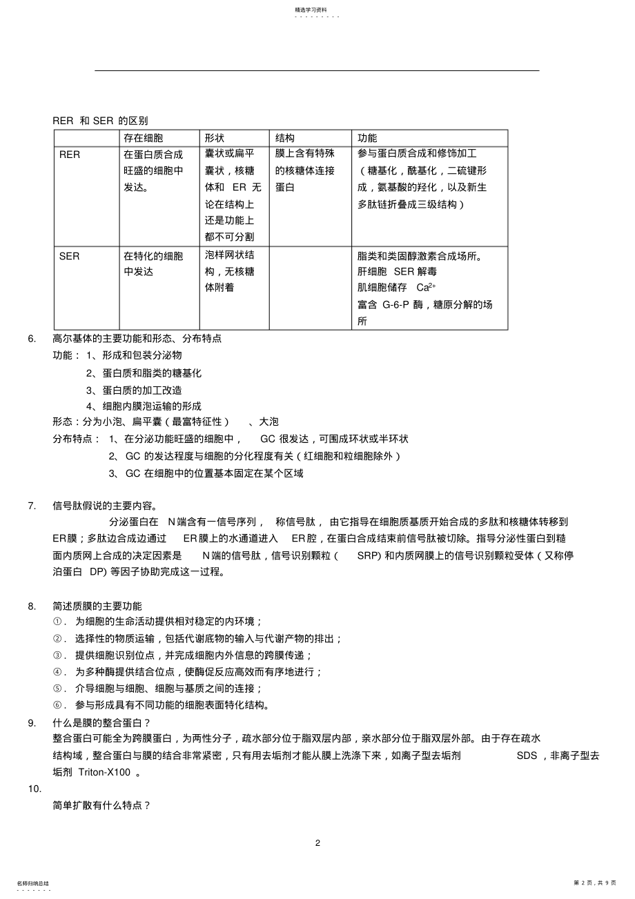 2022年细胞生物学简答题与答案 .pdf_第2页