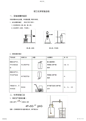 2022年初三化学实验总结及化学方程式汇总 .pdf