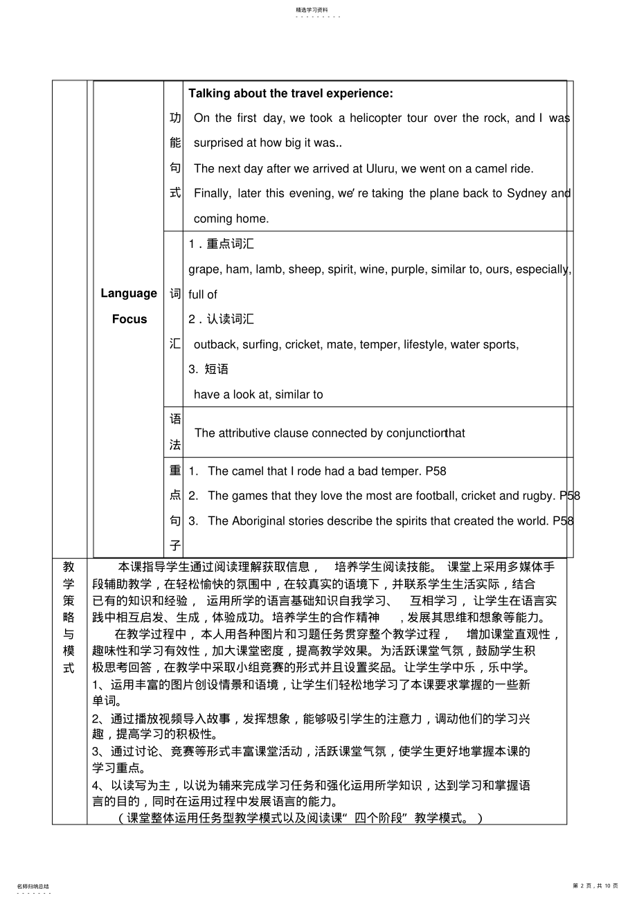 2022年外研版初中英语九年级上册Module7AustraliaUnit2ThecamelthatIrodehadabadtemper教案 .pdf_第2页