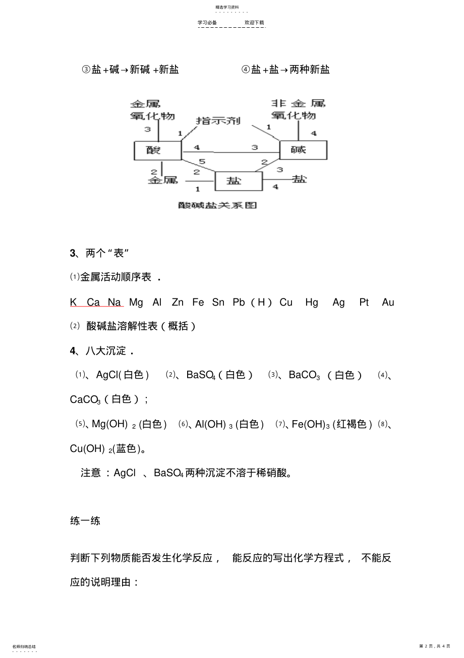 2022年酸碱盐化学性质专题复习 .pdf_第2页