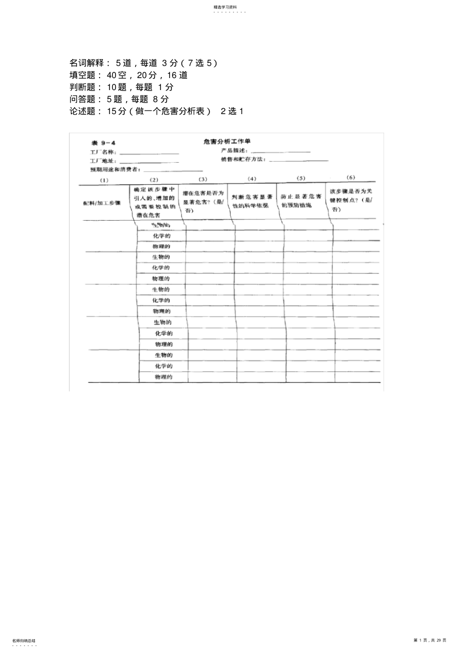 2022年食品安全学题库答案版 .pdf_第1页