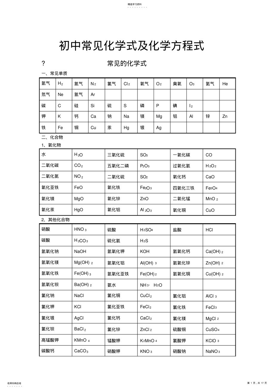 2022年初中常见化学式及化学方程式大全2 .pdf_第1页