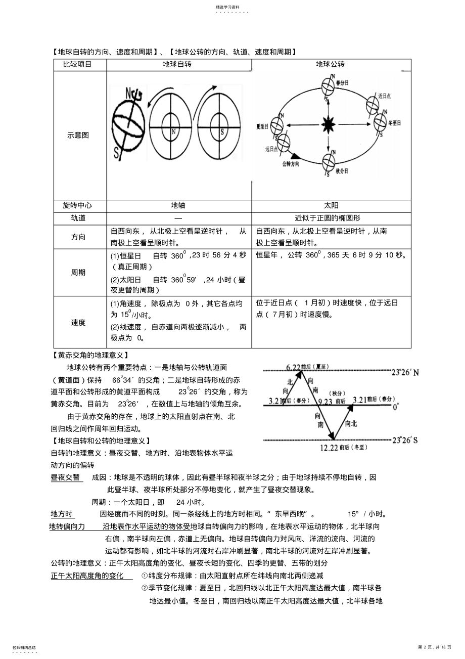 2022年学业水平测试知识点整 .pdf_第2页