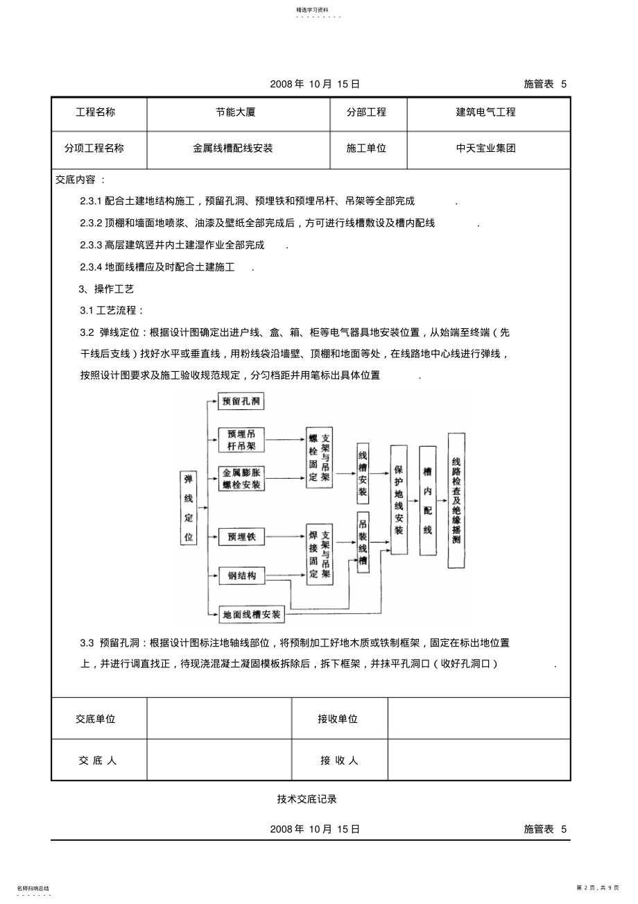 2022年金属线槽配线安装交底记录 .pdf_第2页