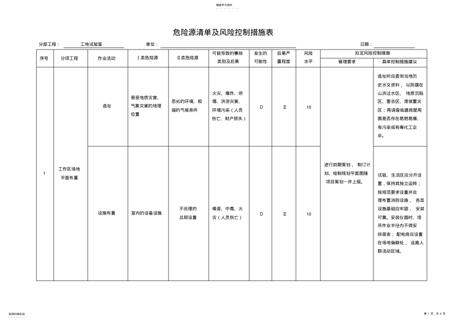 2022年危险源清单及风险控制措施 .pdf_第1页