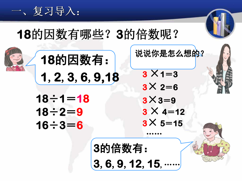 人教版五年级数学下册质数和合数ppt课件.ppt_第2页