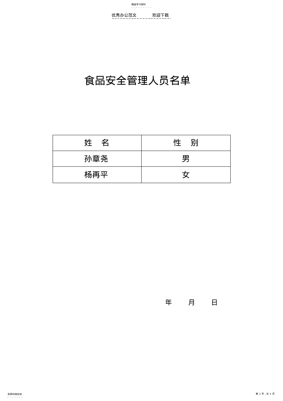 2022年压面食品安全管理规章制度 .pdf_第2页