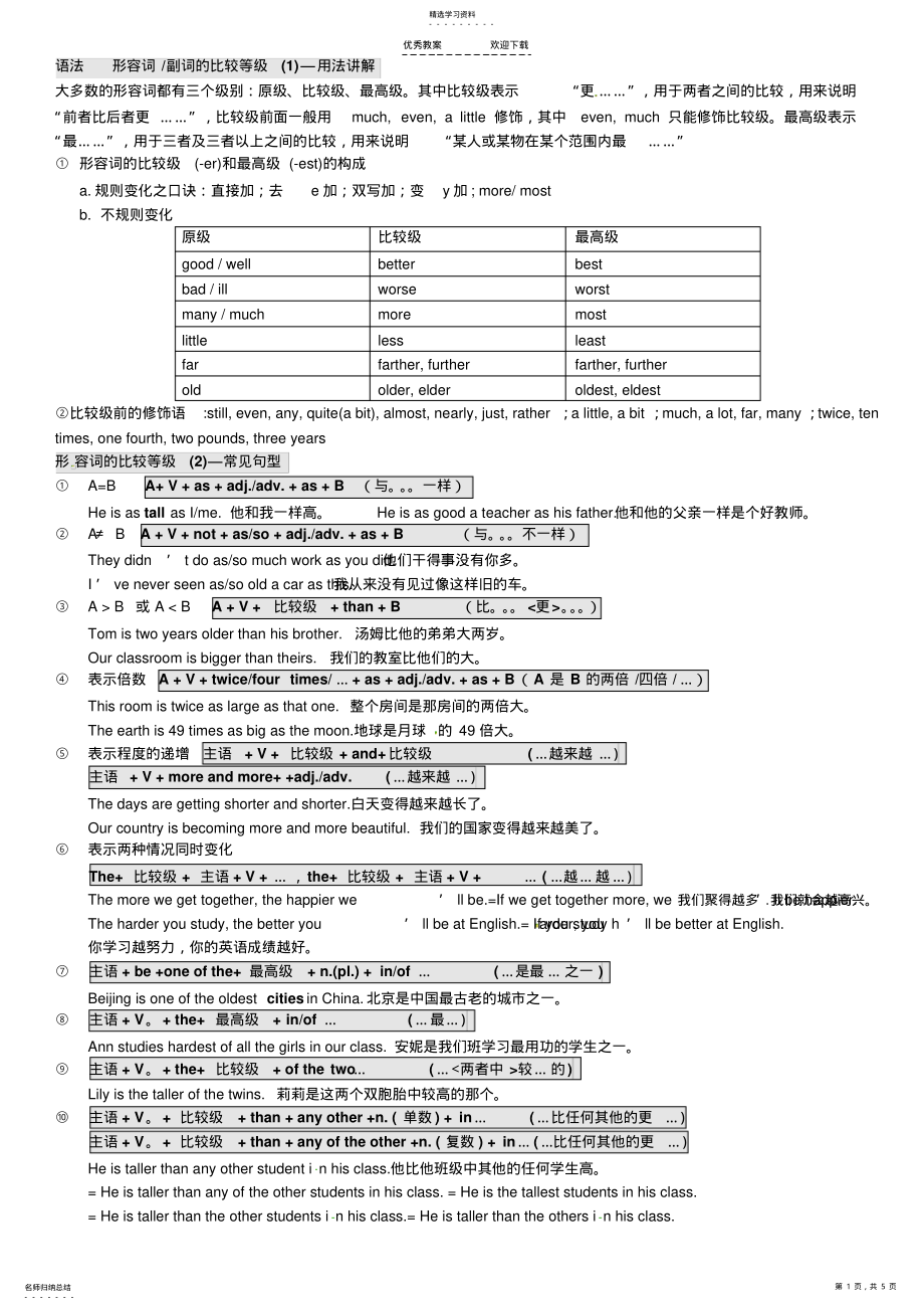 2022年译林英语八年级上册语法总结-总复习 .pdf_第1页