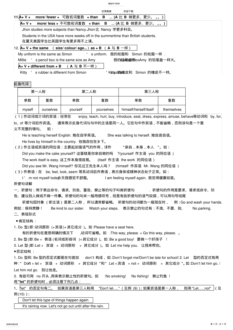 2022年译林英语八年级上册语法总结-总复习 .pdf_第2页