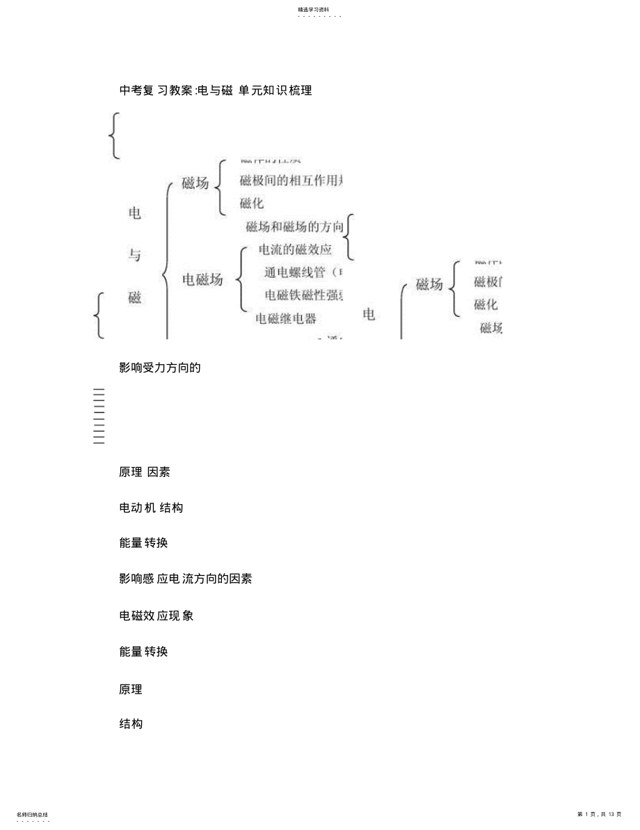 2022年初二物理第9章电与磁知识点归纳.179 .pdf_第1页