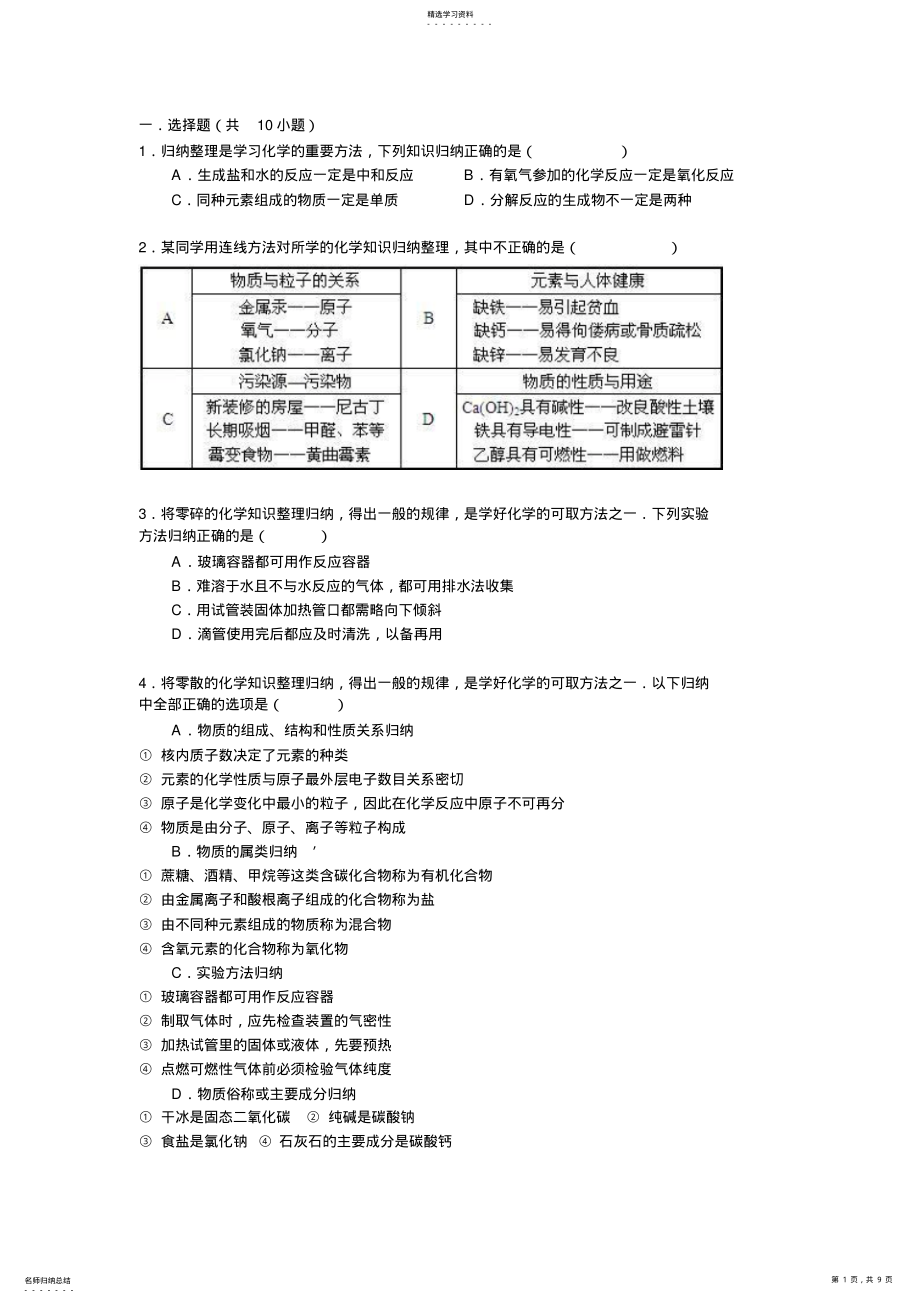 2022年备课初中化学总复习之知识归纳题 .pdf_第1页