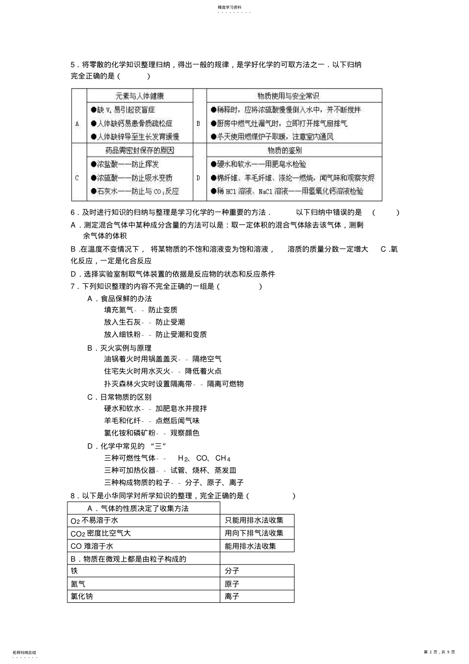 2022年备课初中化学总复习之知识归纳题 .pdf_第2页