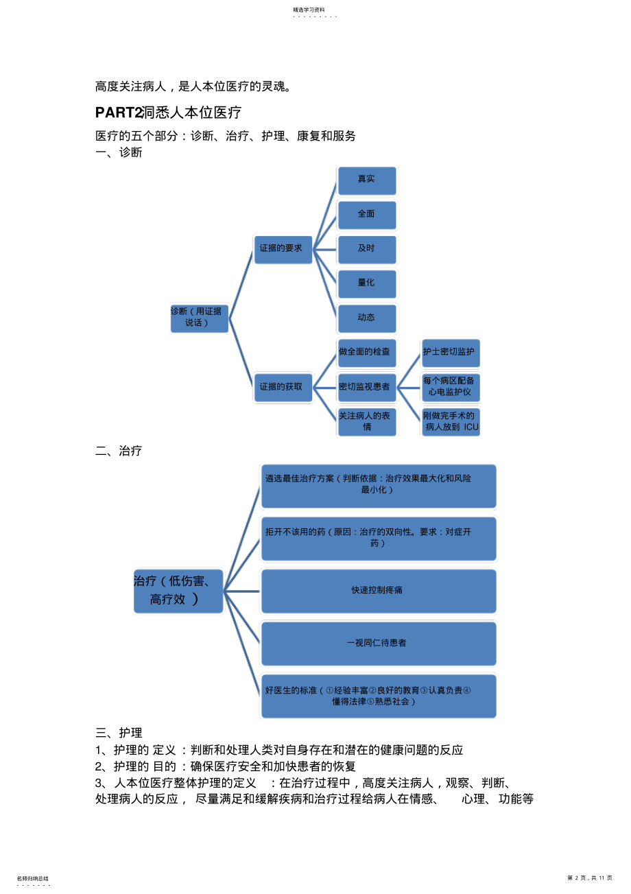 2022年唤醒医疗读书笔记及读后感 .pdf_第2页