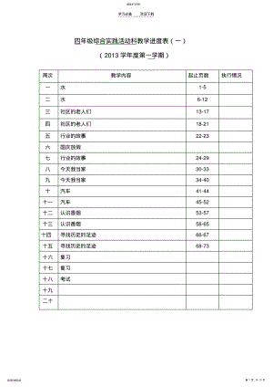 2022年四年级上册综合实践. .pdf