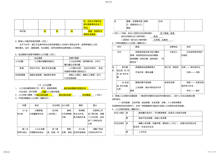 2022年地理高中必修二人口与城市知识点 2.pdf_第2页