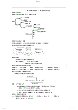 2022年高一化学必修1苏教版专题知识点重点难点总结笔记 .pdf