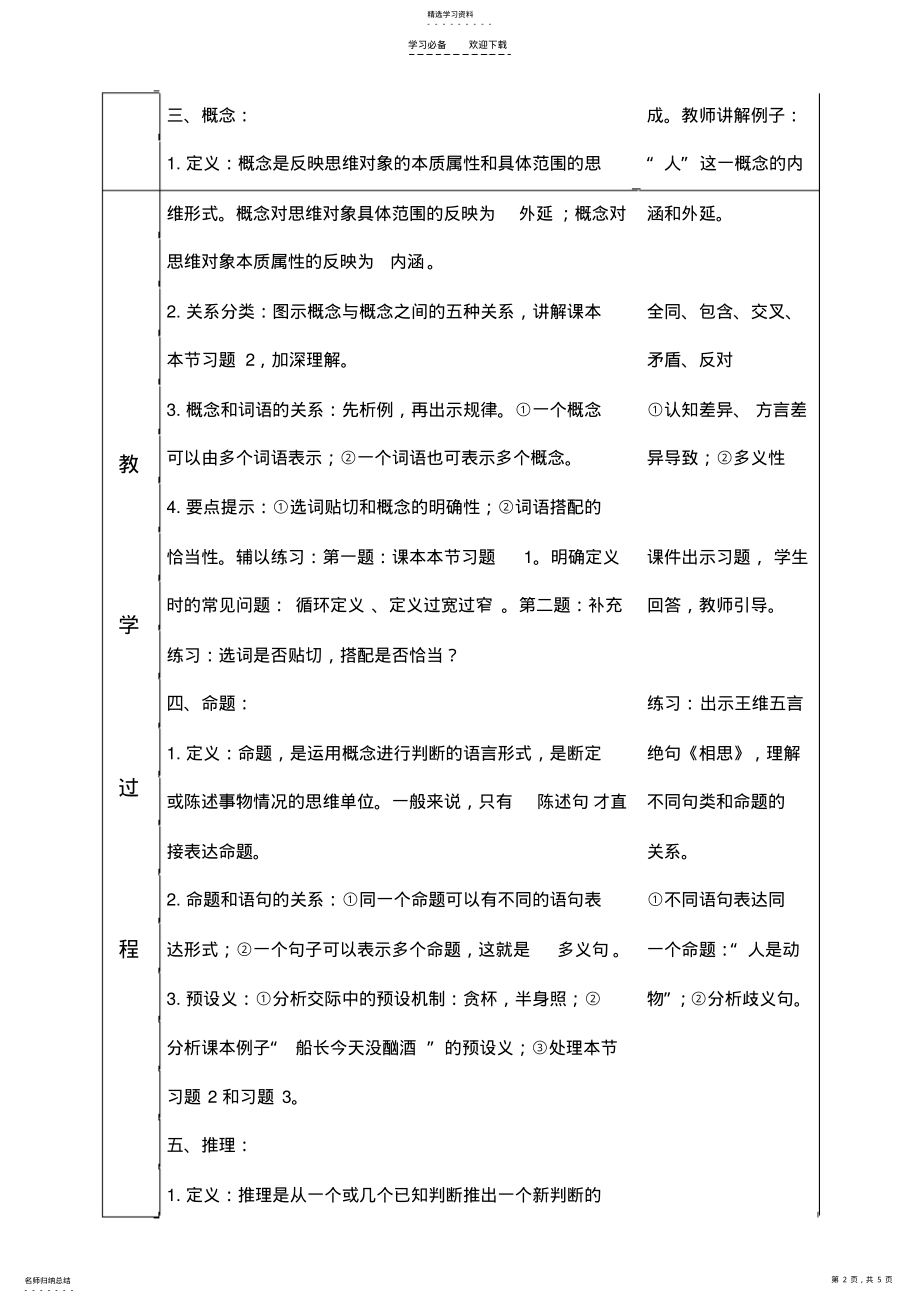 2022年逻辑与语文学习教案 .pdf_第2页