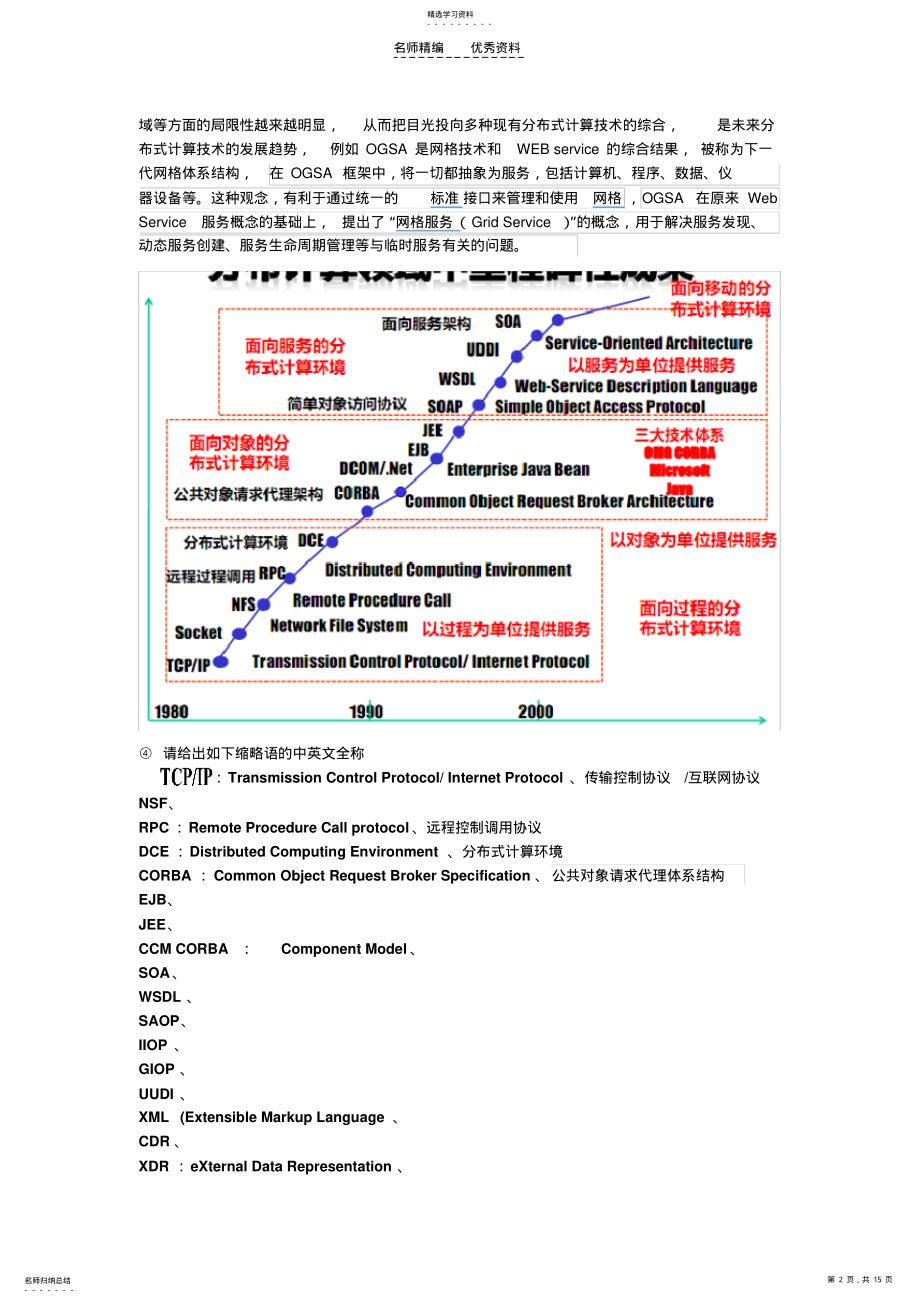 2022年分布式计算环境知识点汇总 .pdf_第2页