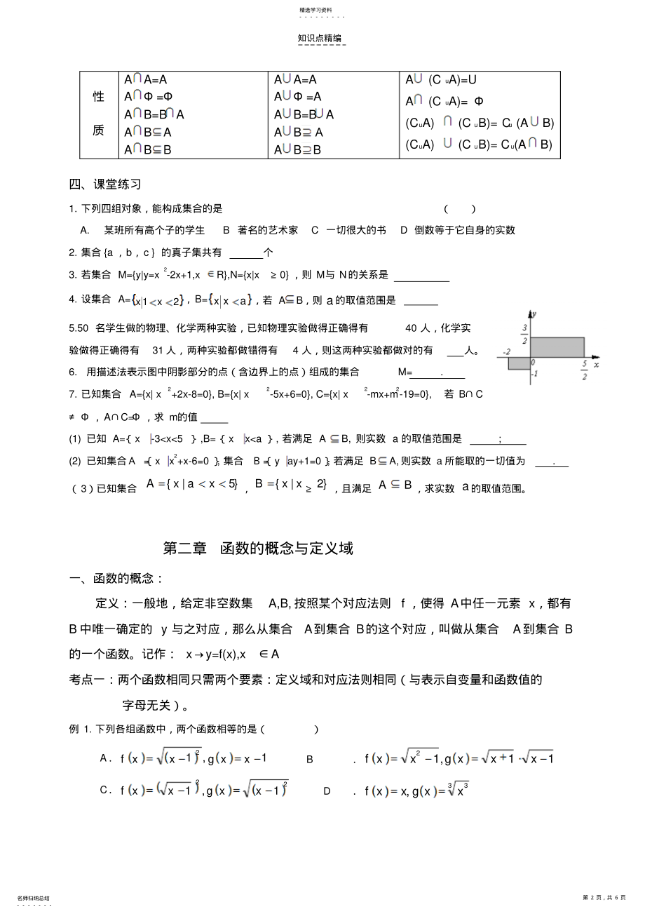 2022年集合函数知识点--课件一 .pdf_第2页