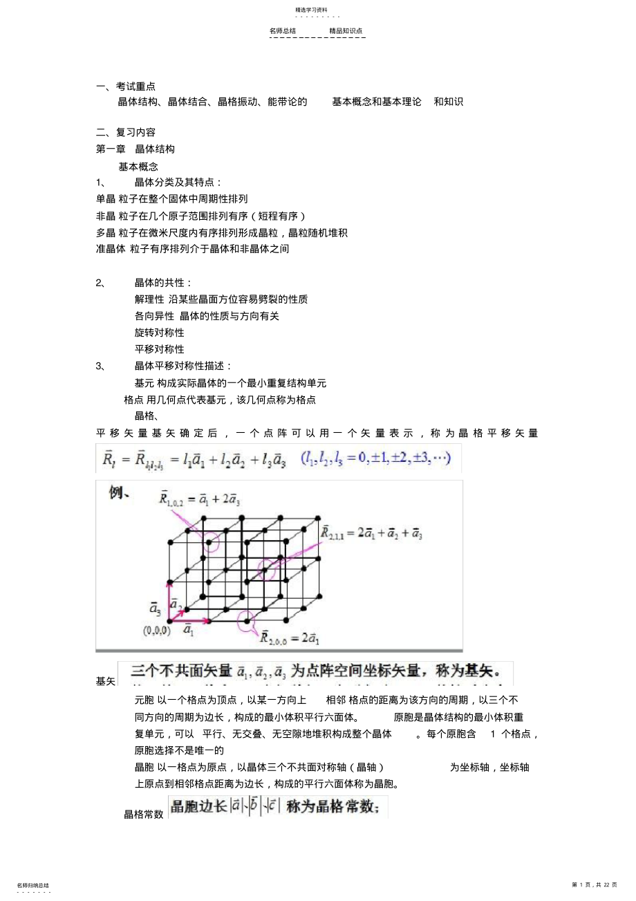 2022年固体物理知识点总结 .pdf_第1页