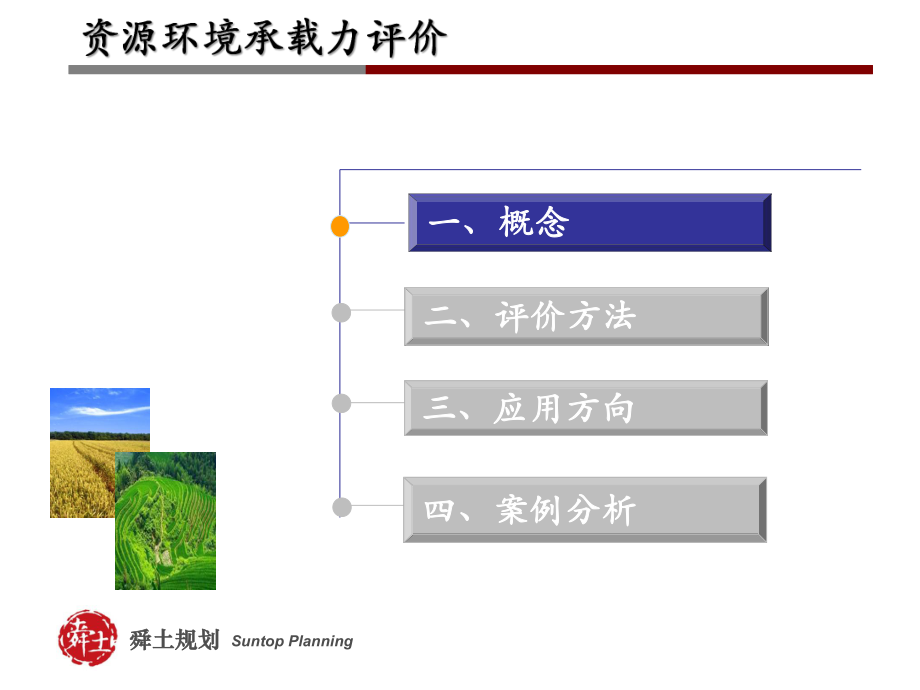 资源环境承载力评价培训材料ppt课件.ppt_第2页