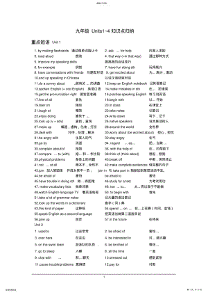 2022年完整word版,新目标英语九年级知识点 .pdf