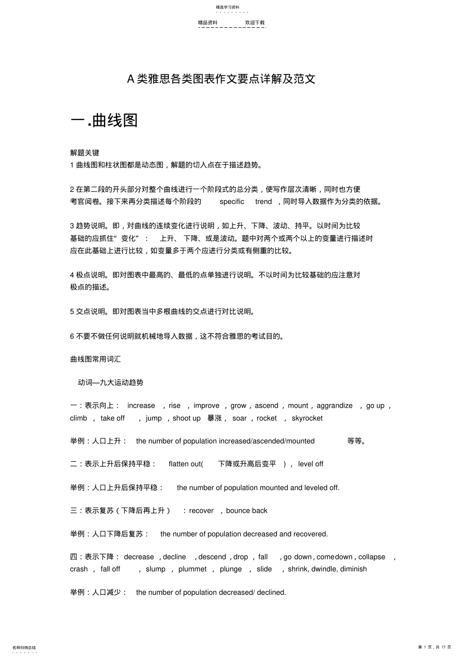 2022年雅思图表作文-A类雅思各类图表作文要点详解及范文 .pdf_第1页