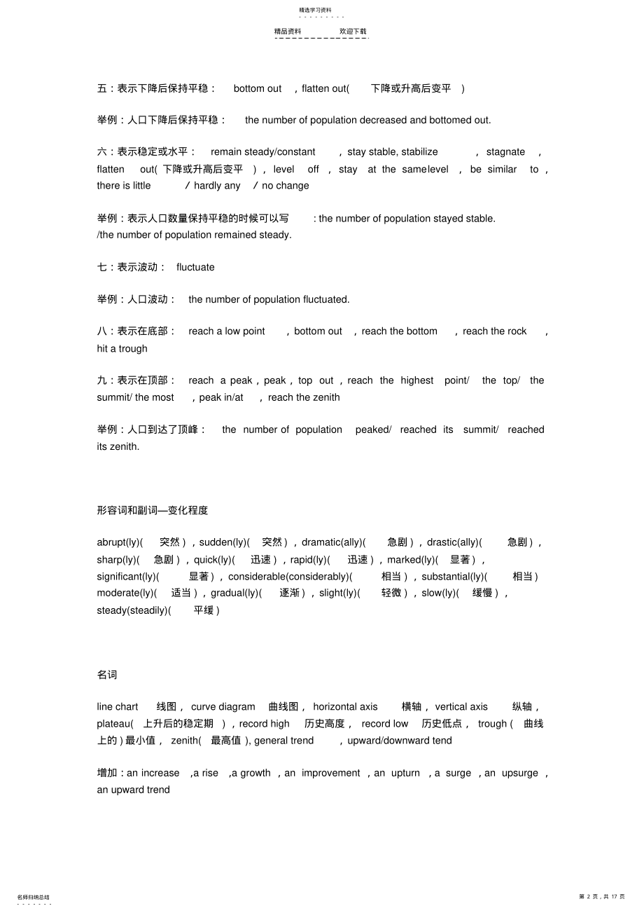 2022年雅思图表作文-A类雅思各类图表作文要点详解及范文 .pdf_第2页